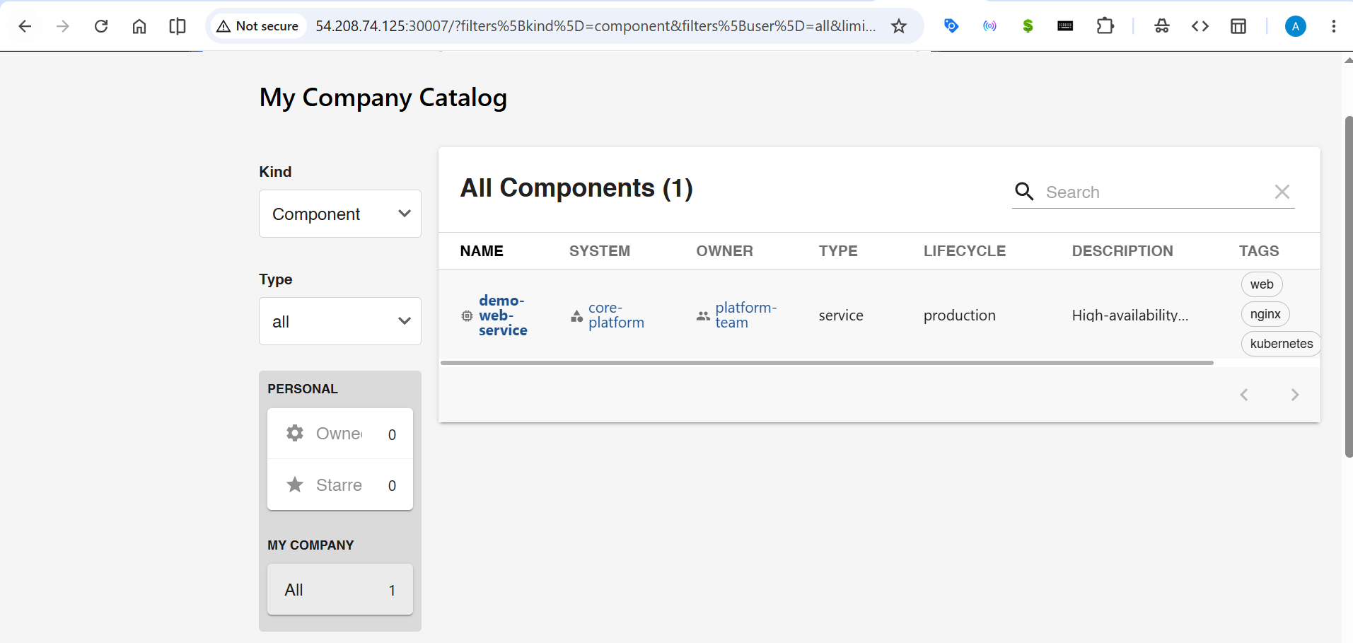Enterprise Internal Developer Platform - Engineered by Muhammad Zubair