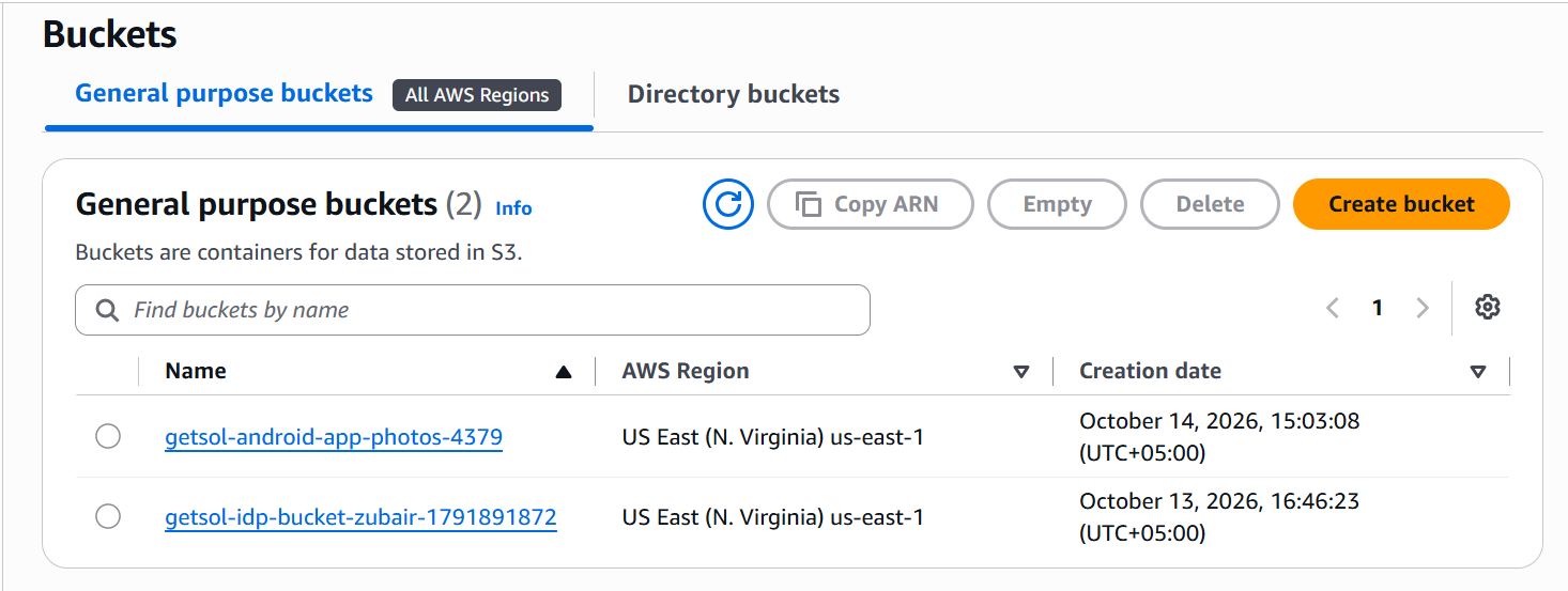 AWS S3 Verification